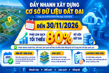 Đẩy nhanh tiến độ xây dựng, làm sạch cơ sở dữ liệu đất đai Đẩy nhanh tiến độ xây dựng, làm sạch cơ sở dữ liệu đất đai