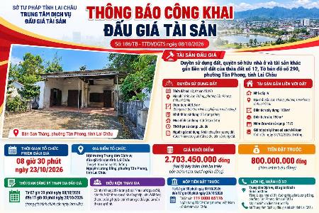 Thông báo công khai việc đấu giá tài sản